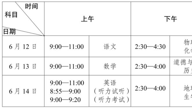 日本补时扳回一个，森保一立马掐表看时间！