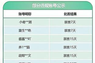 有机会回NBA吗？名记：史蒂芬森将加入森林狼的发展联盟球队